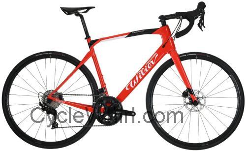 Wilier Cento1NDR Disc fiche technique et avis
